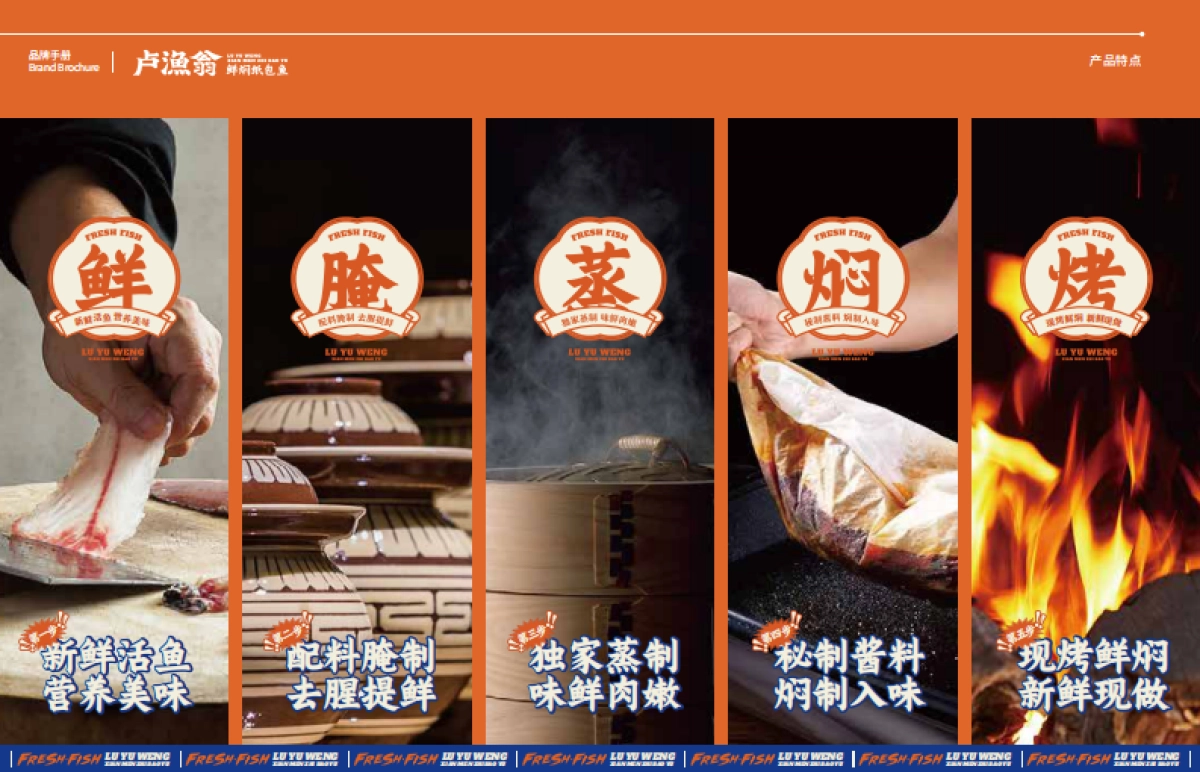 卢渔翁鲜焖纸包鱼餐饮品牌手册_第9页