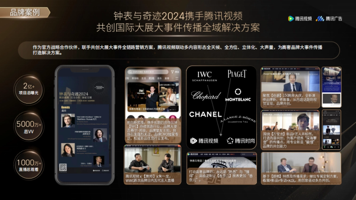 腾讯视频x奢品行业共创营销高阶玩法_第10页