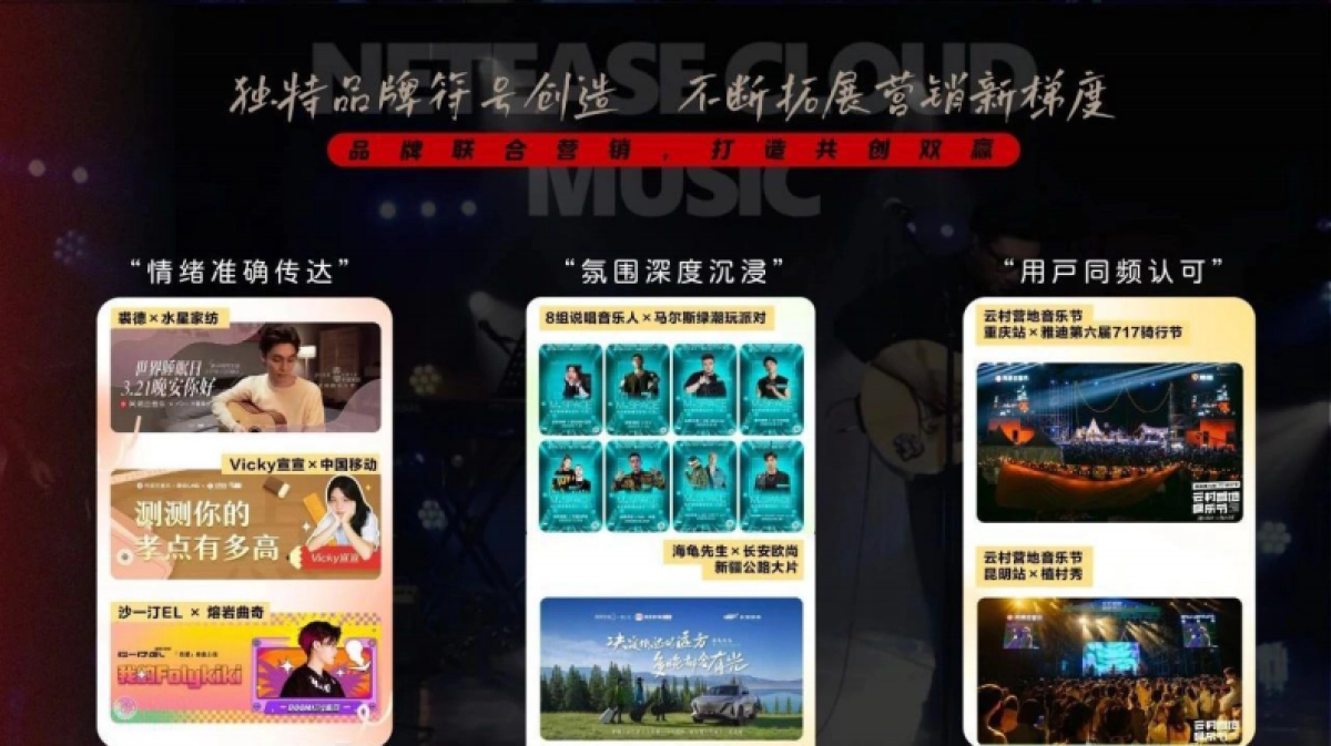 网易音乐人十周年企划_第8页