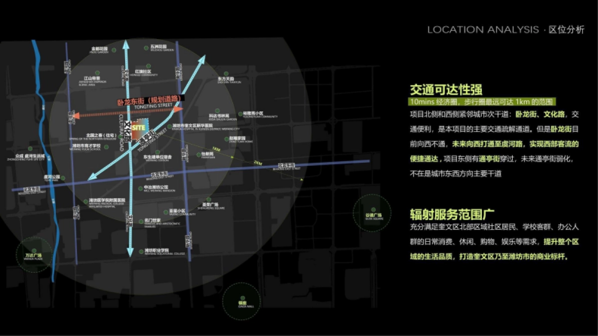 潍坊新辰里购物中心设计亮点提取_第4页