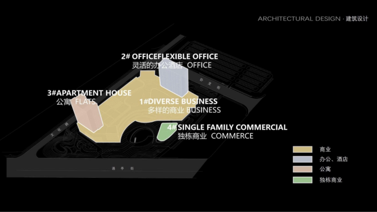 潍坊新辰里购物中心设计亮点提取_第7页