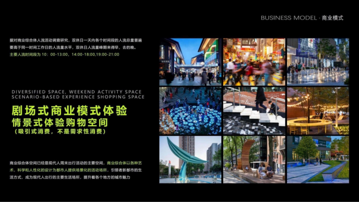 潍坊新辰里购物中心设计亮点提取_第9页