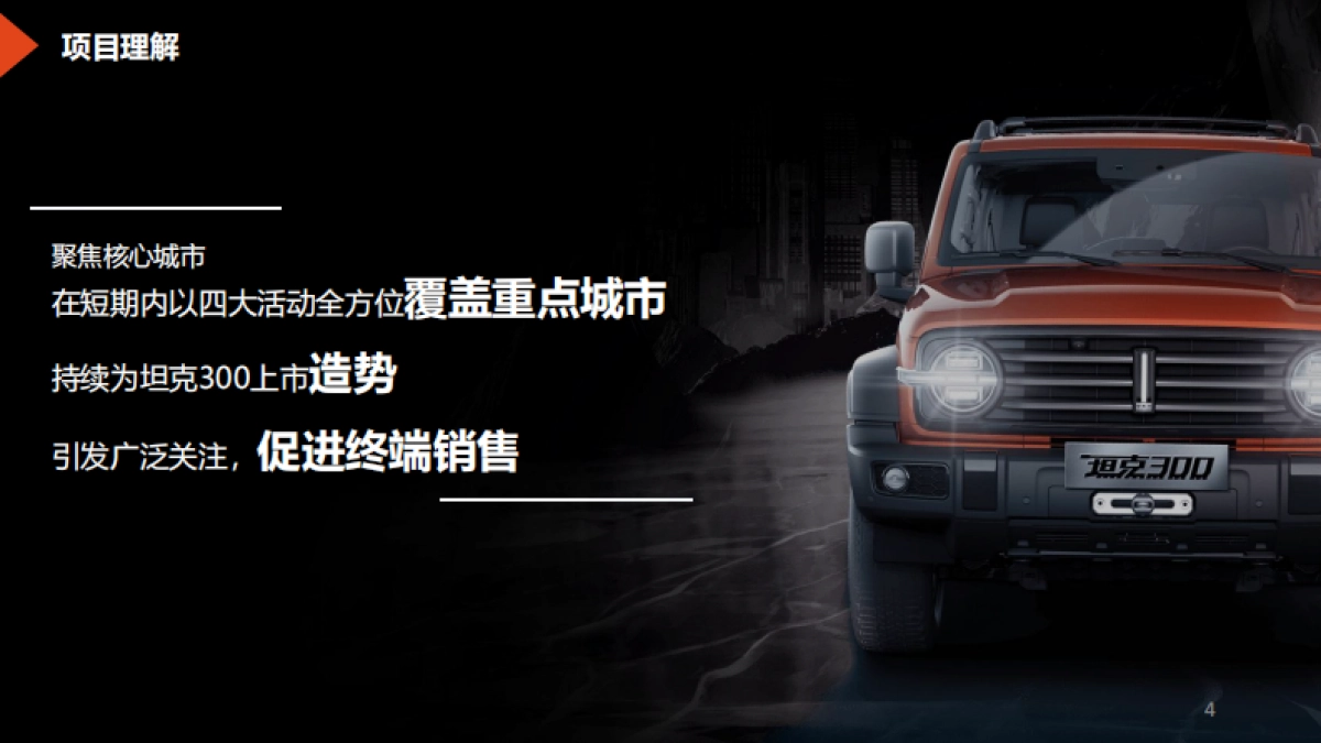 意奥WEY 坦克300区域上市活动_第4页