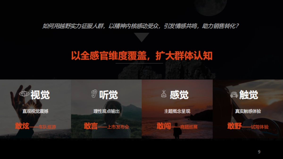 意奥WEY 坦克300区域上市活动_第9页