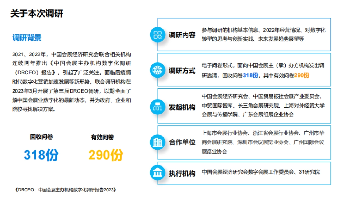 中国会展主办机构数字化调研报告_第6页