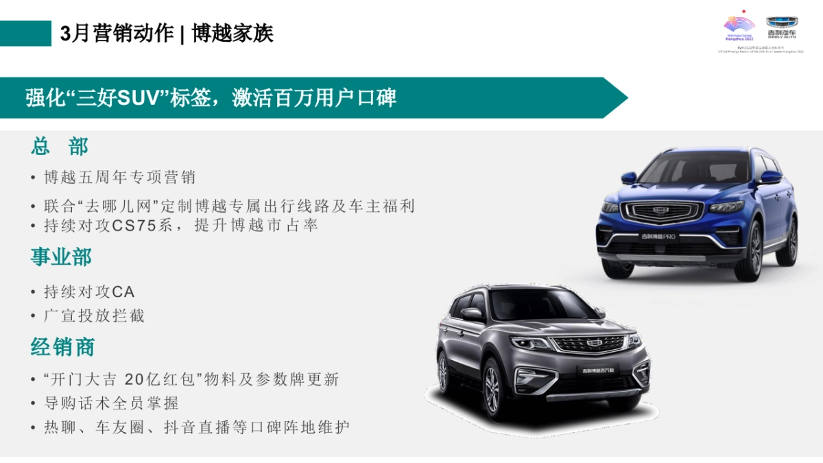 3月-吉利汽车G网西部营销事业部区域营销指引_第10页