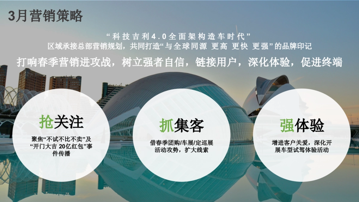 3月-吉利汽车G网西部营销事业部区域营销指引_第2页