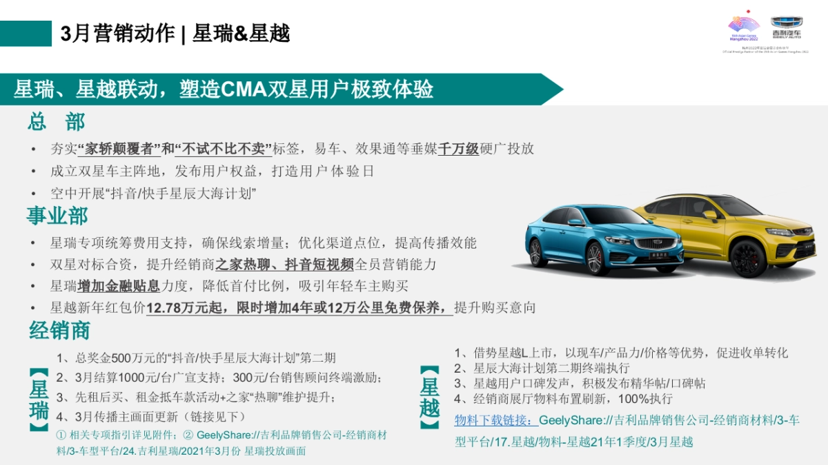 3月-吉利汽车G网西部营销事业部区域营销指引_第5页