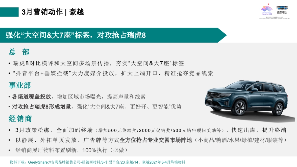 3月-吉利汽车G网西部营销事业部区域营销指引_第9页