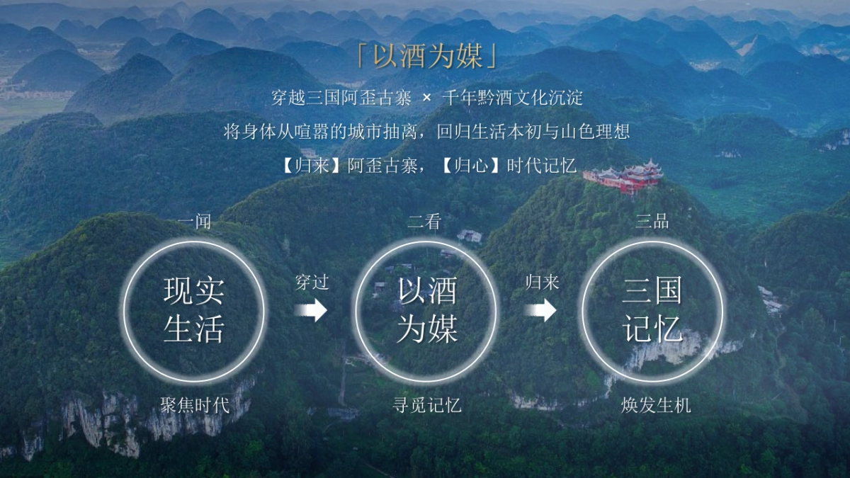 白酒贵州大曲记忆里的味道《村志》暨《文图征集》双项目启动仪式方案_第7页