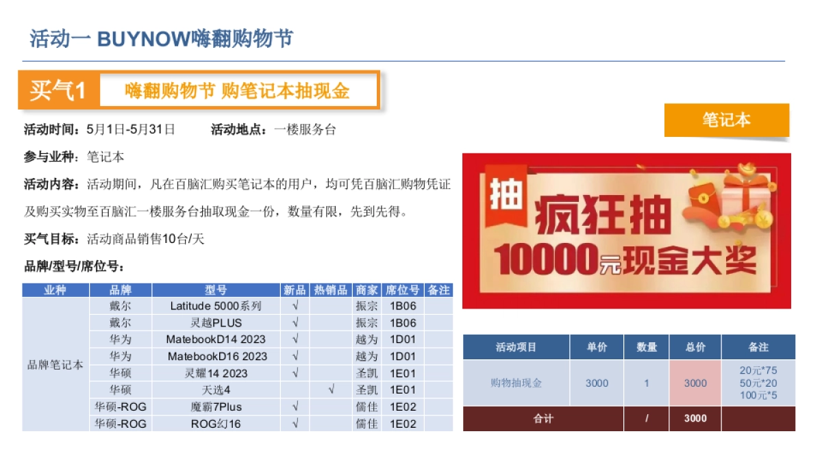 百脑汇电子数码大卖场合肥店5-6月企划案_第6页