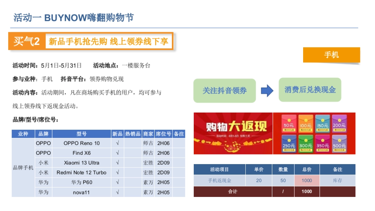 百脑汇电子数码大卖场合肥店5-6月企划案_第7页