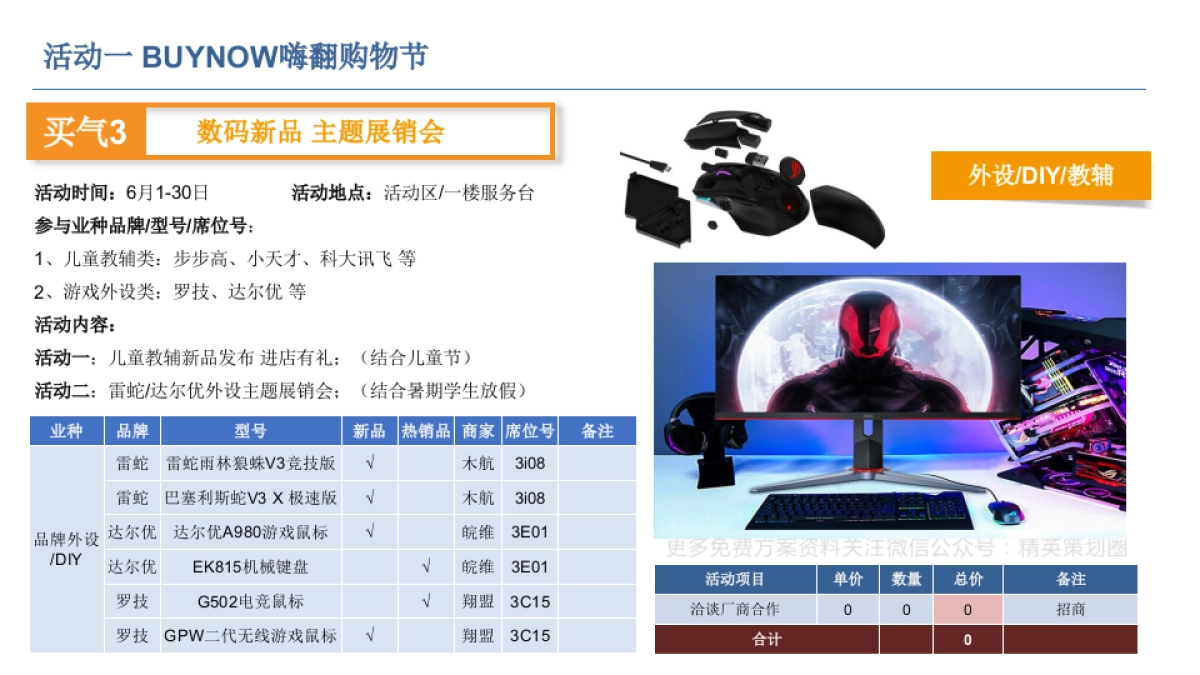 百脑汇电子数码大卖场合肥店5-6月企划案_第8页