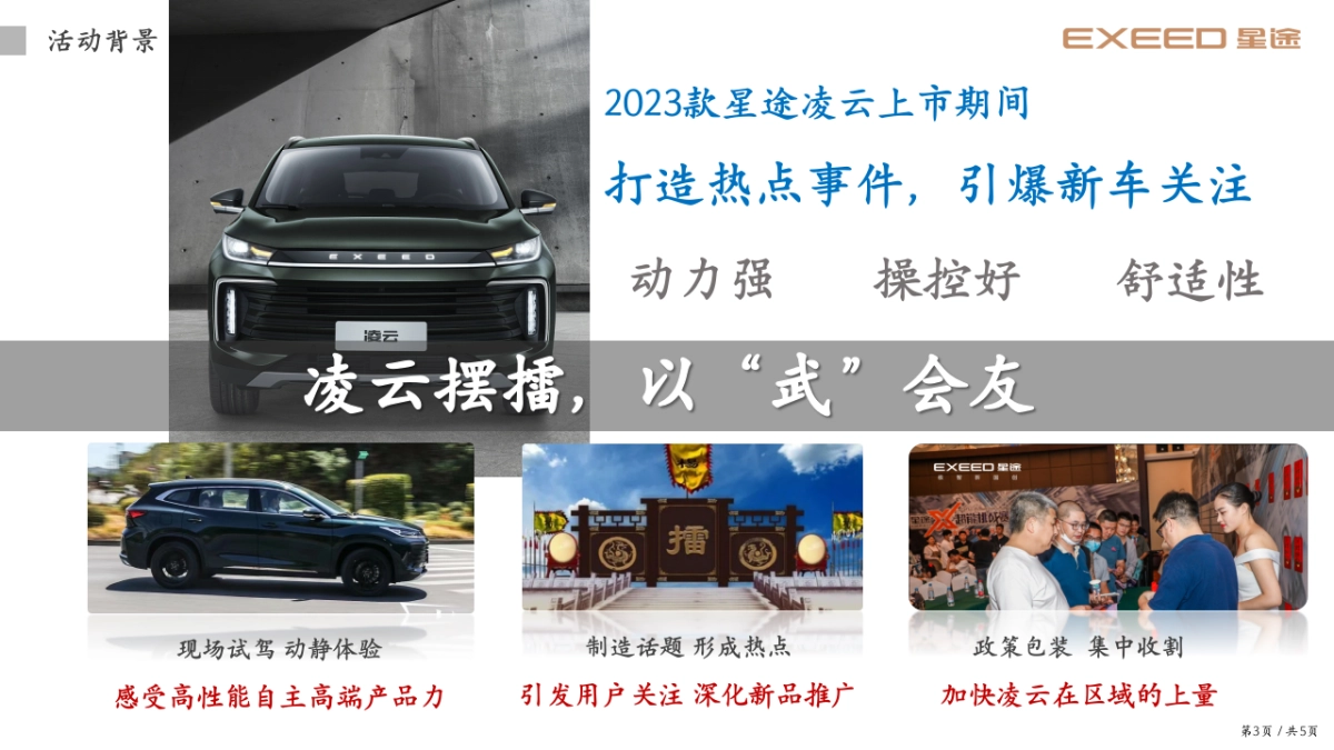 凌云之道 谁与争锋  -2023款星途凌云擂台赛-芜湖站方案_第3页