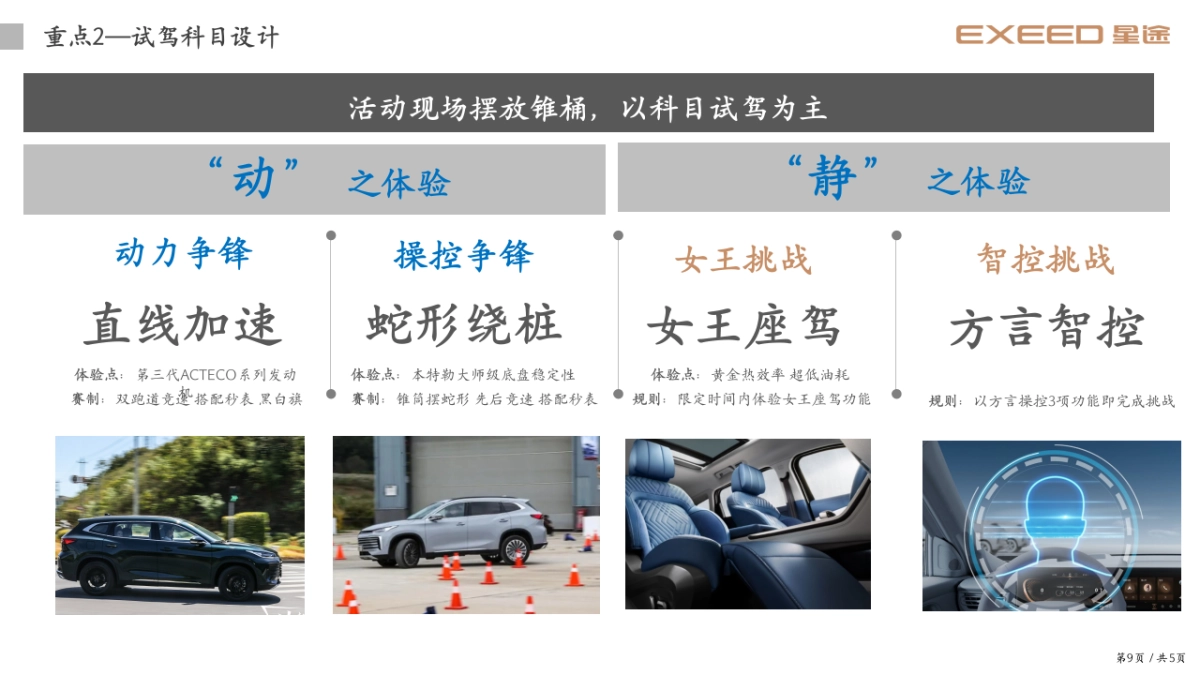 凌云之道 谁与争锋  -2023款星途凌云擂台赛-芜湖站方案_第9页