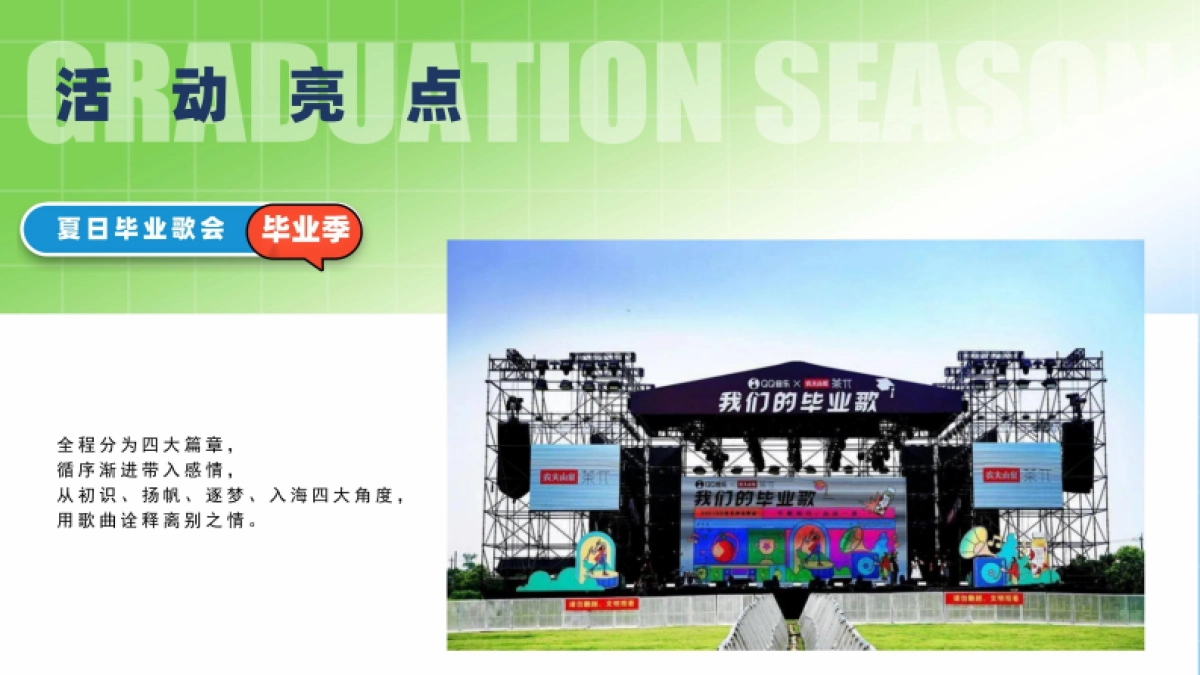 大学夏日毕业音乐会「花路相伴 前程似锦主题」活动策划方案_第5页