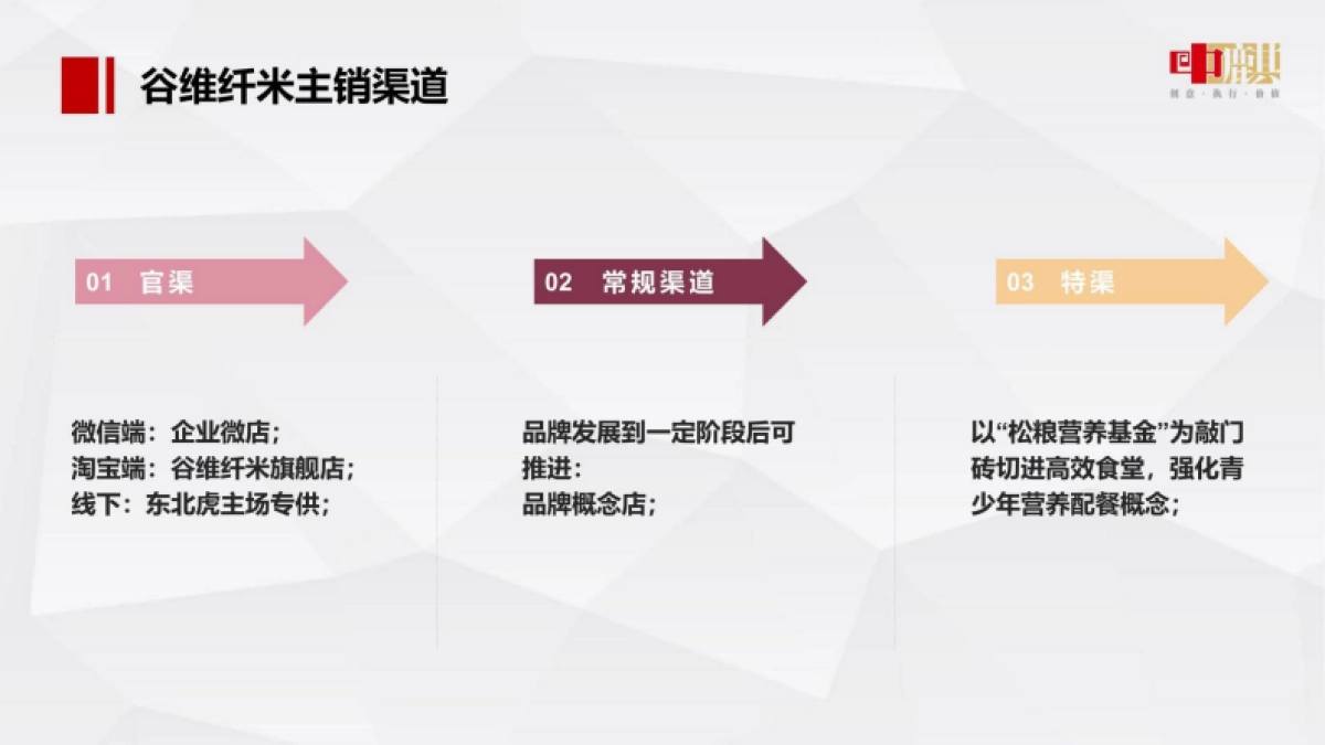 谷维纤米食品品牌策划方案_第10页