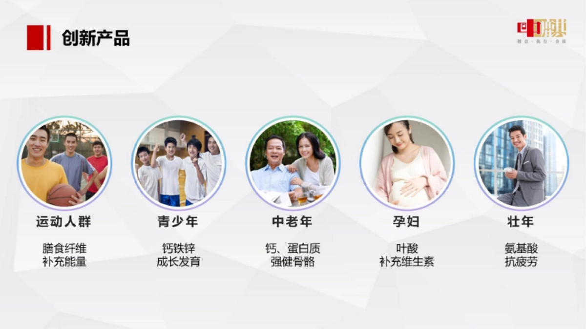 谷维纤米食品品牌策划方案_第7页