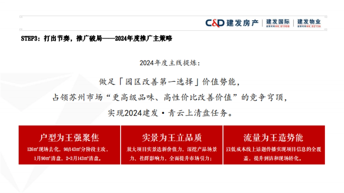 建发青云上地产项目营销推广策略方案_第7页