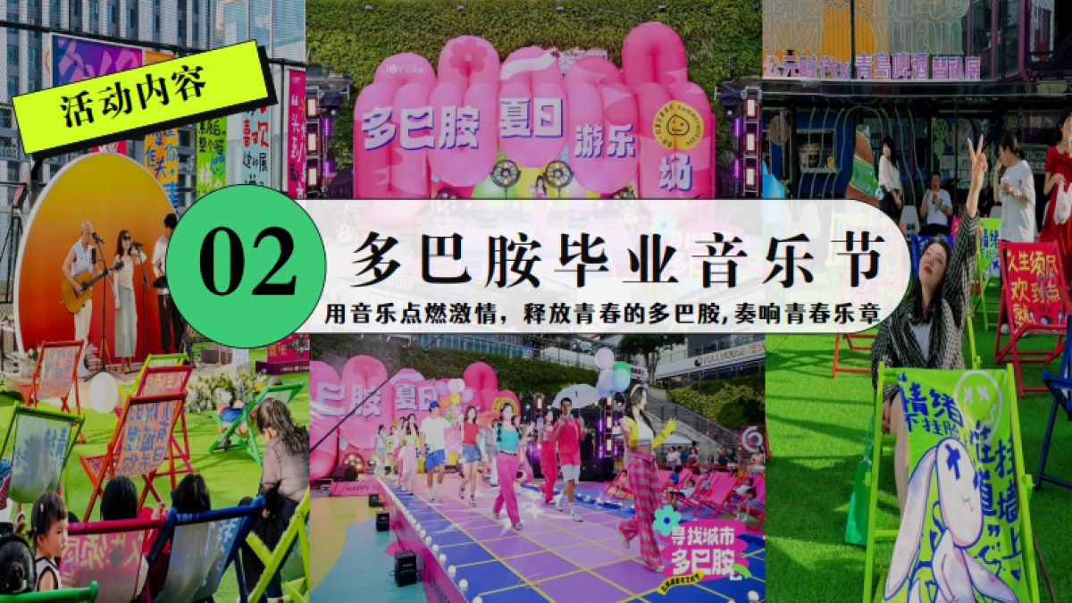 商场地产营地夏季多巴胺毕业季音乐会「唤醒多巴胺 潮玩毕业季主题」活动策划方案_第9页