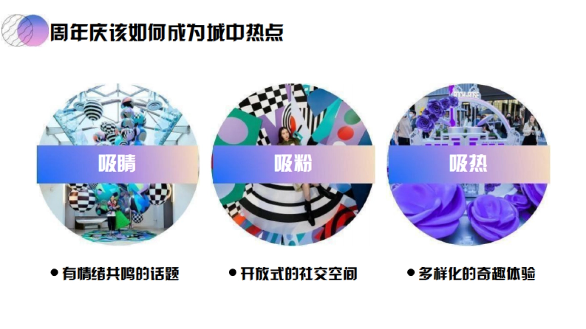 商业购物中心九周年庆典系列「Good Nine漫游生活节主题」活动策划方案_第5页