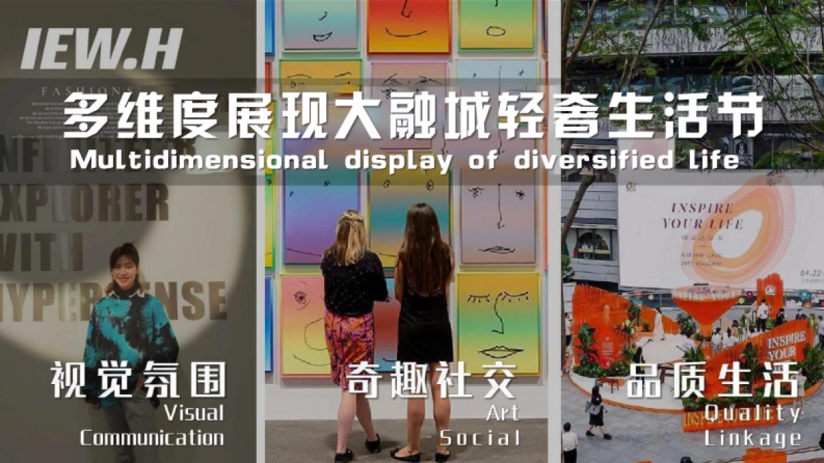 商业购物中心九周年庆典系列「Good Nine漫游生活节主题」活动策划方案_第6页