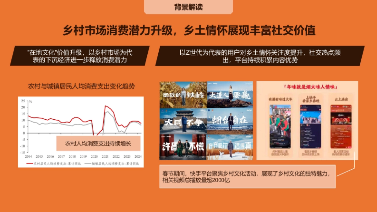 快手《上菜了村厨》项目方案_第4页