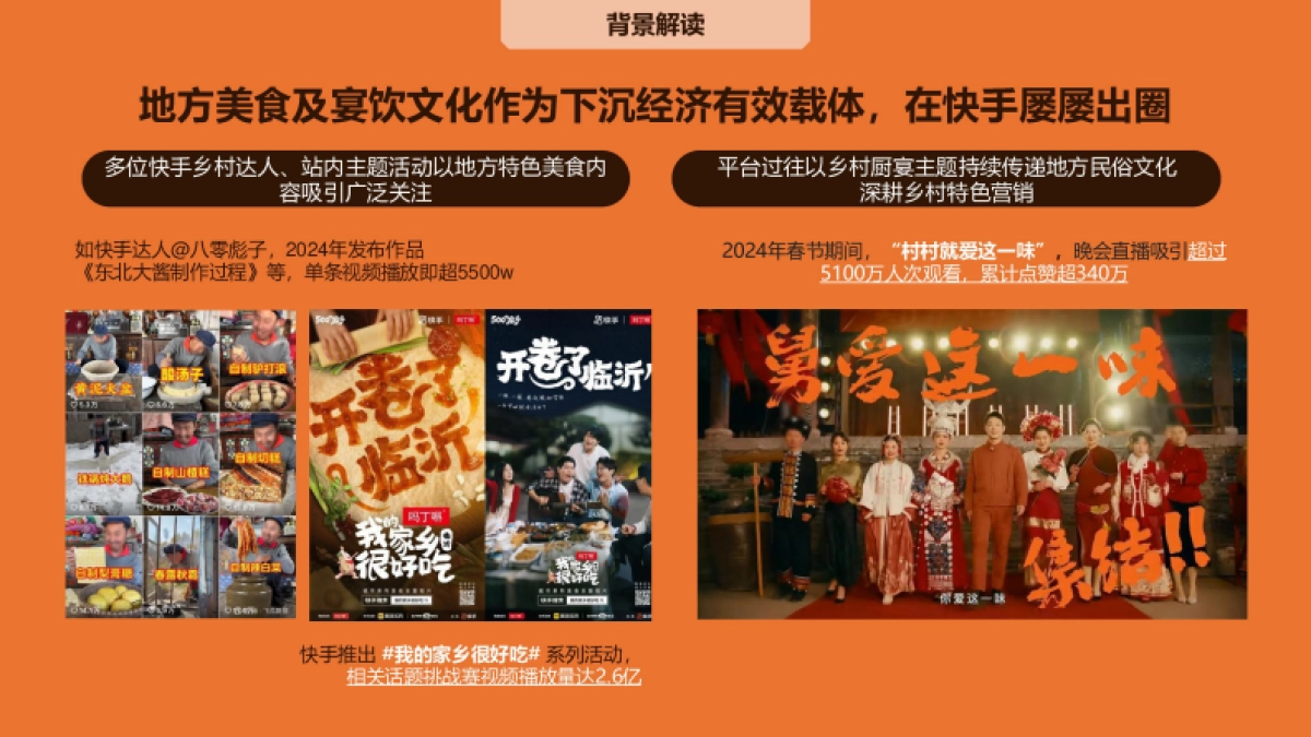 快手《上菜了村厨》项目方案_第5页