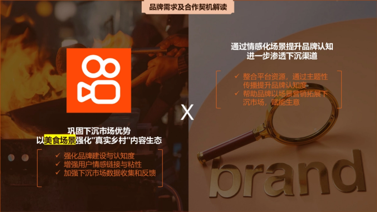 快手《上菜了村厨》项目方案_第6页