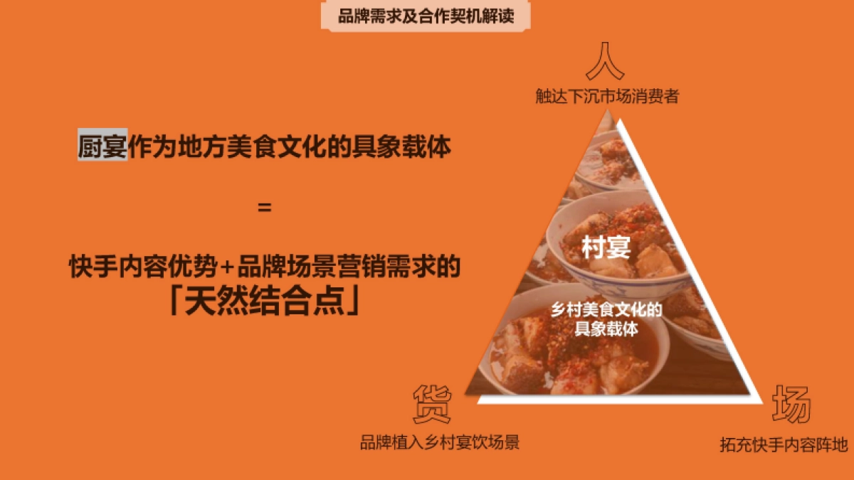 快手《上菜了村厨》项目方案_第7页