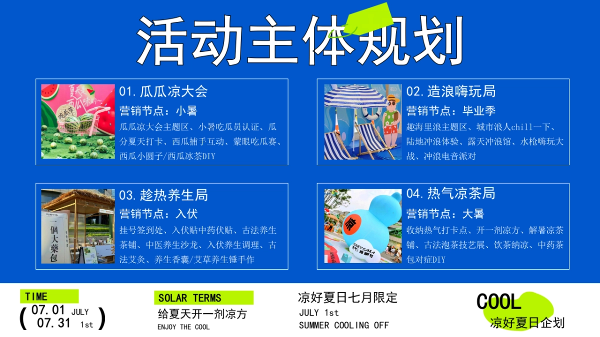 商业购物中心7月夏季暑期凉好夏日企划活动策划方案_第10页