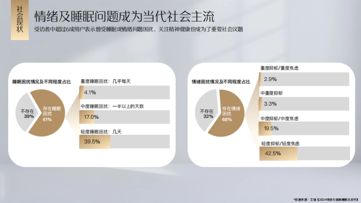 Citta疗愈季招商方案byKeep_第2页