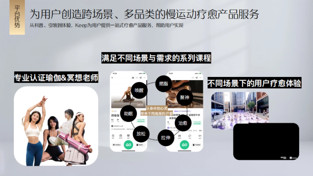 Citta疗愈季招商方案byKeep_第5页