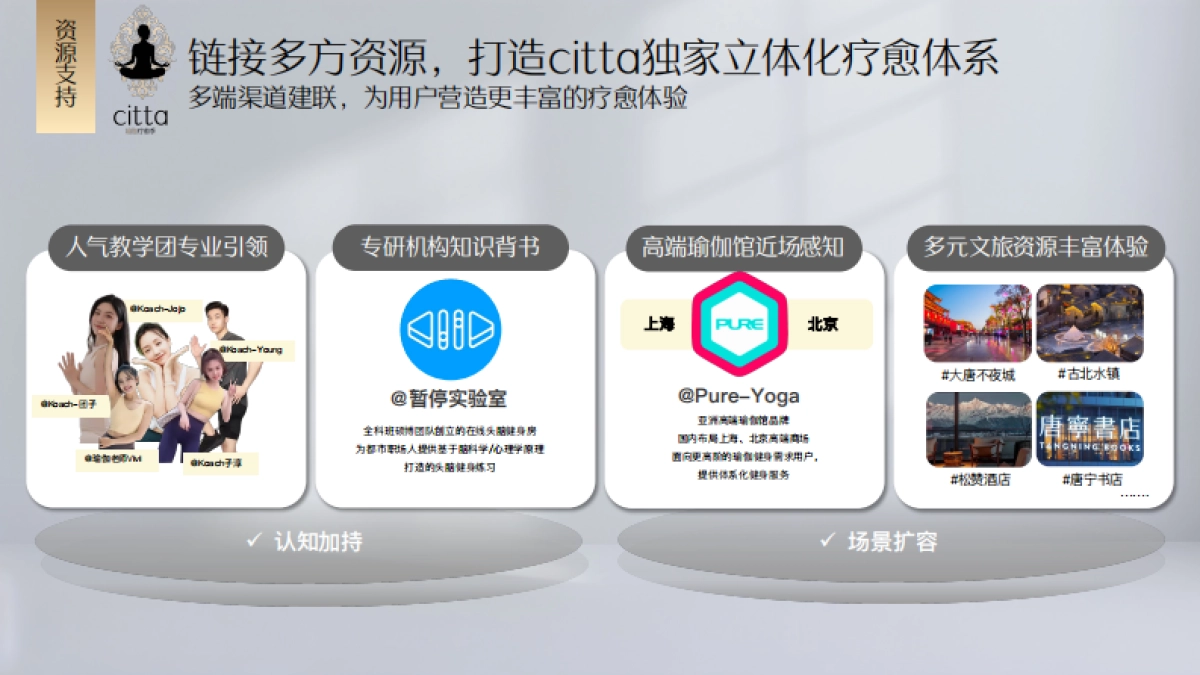 Citta疗愈季招商方案byKeep_第8页