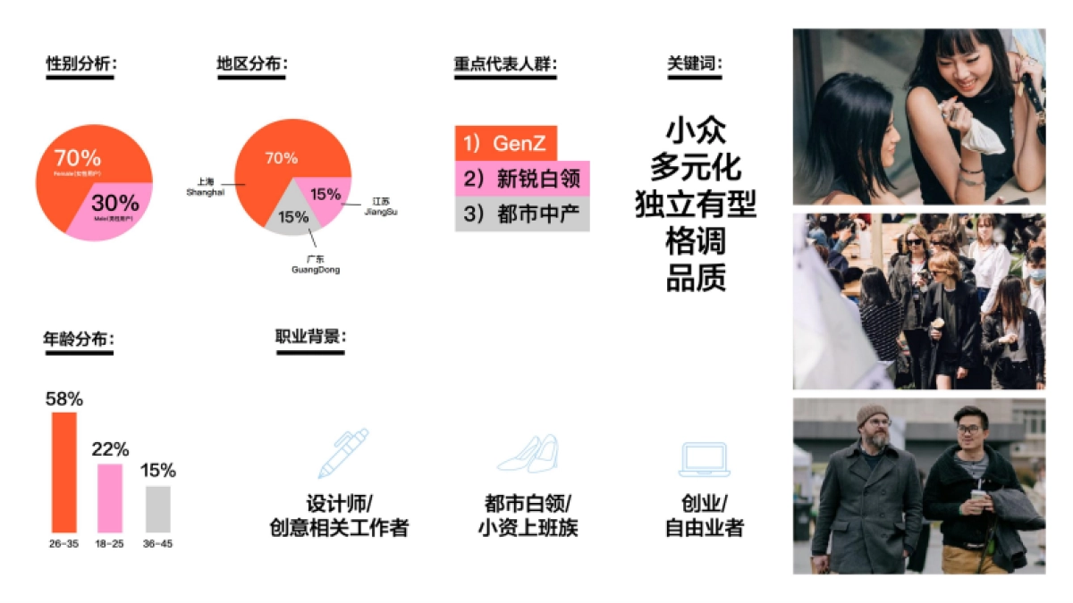 PomPom招商手册_第4页