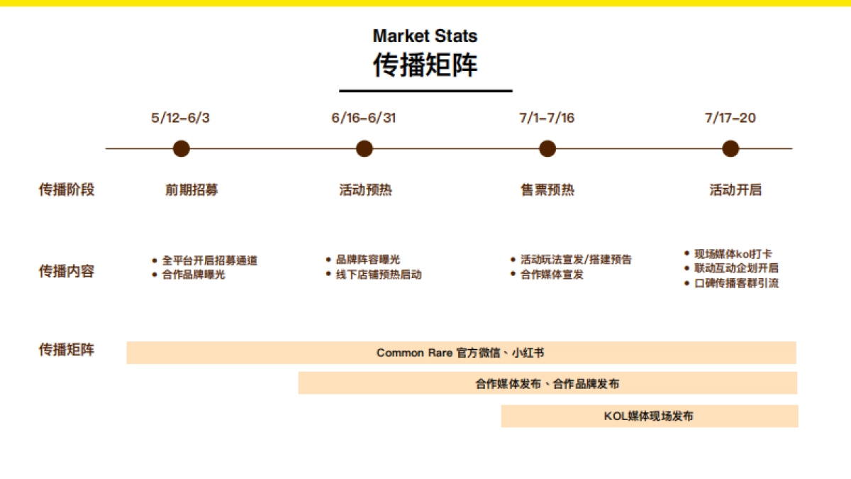 PomPom招商手册_第6页