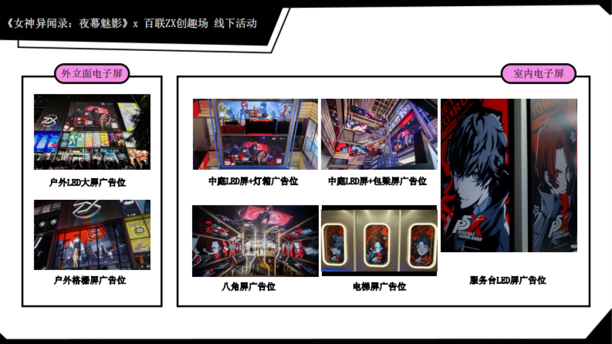 百联ZX创趣场次元文化商业体购物中心多经场地&广告位招商手册_第10页