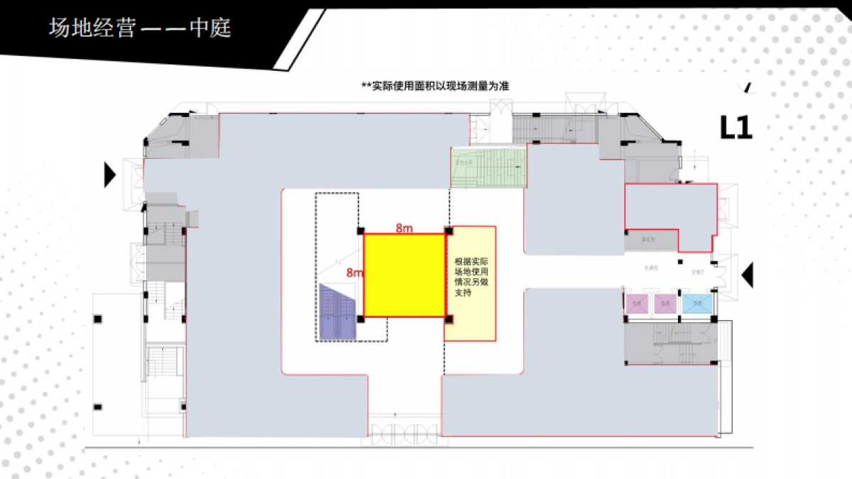 百联ZX创趣场次元文化商业体购物中心多经场地&广告位招商手册_第6页