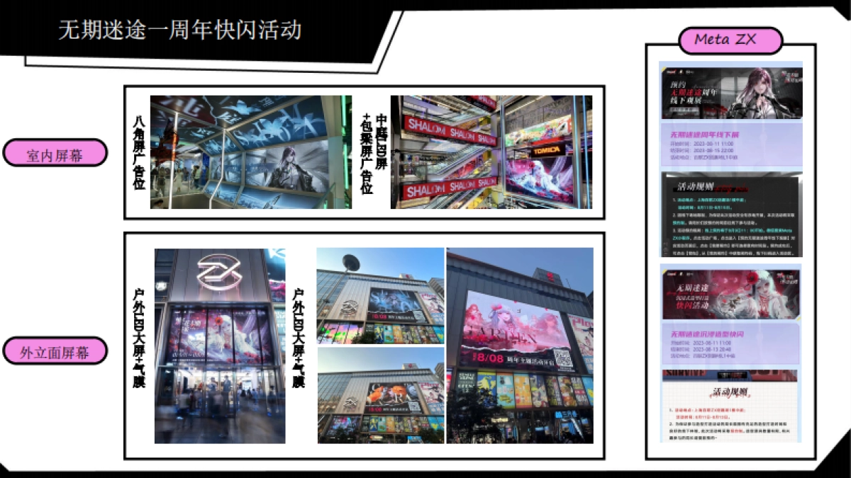 百联ZX创趣场次元文化商业体购物中心多经场地&广告位招商手册_第8页