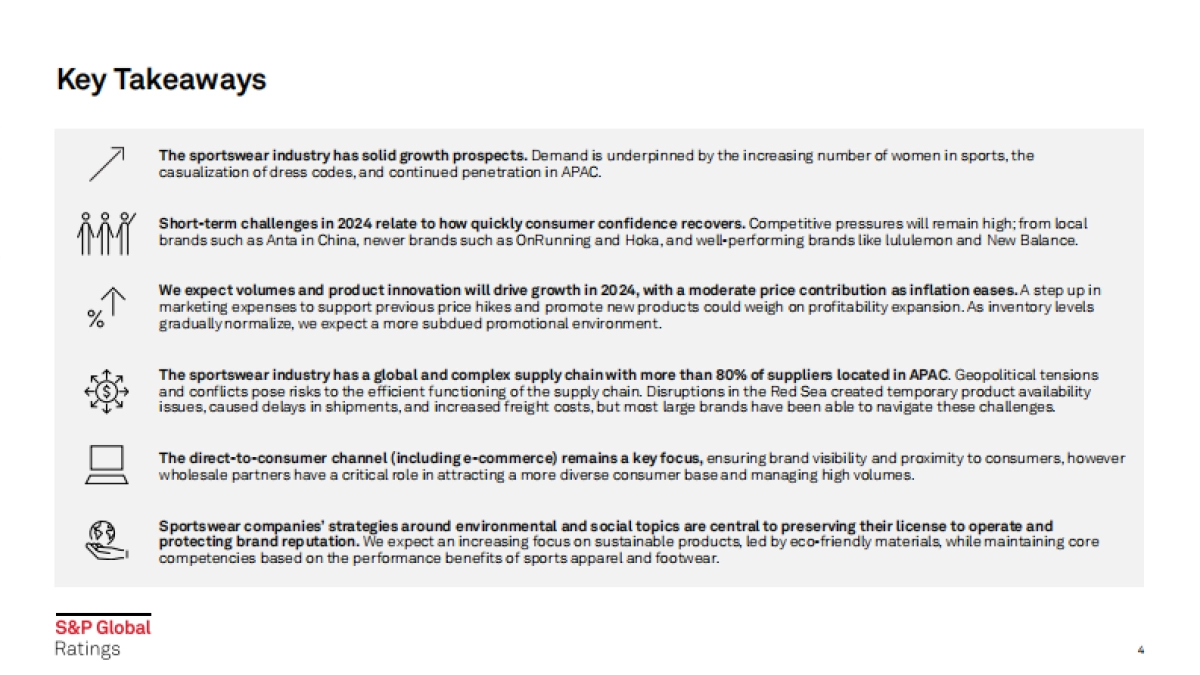 2024年运动服装报告_第4页
