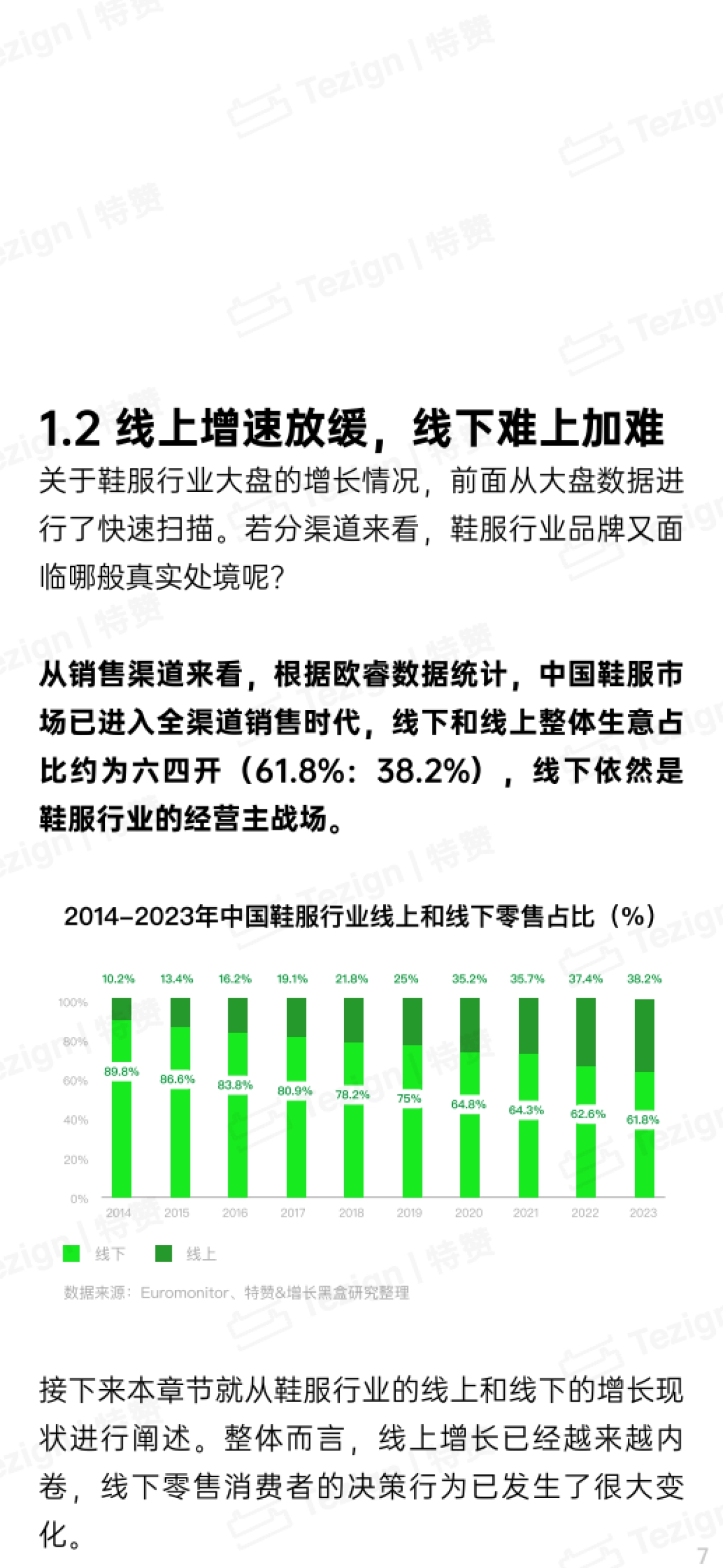 2024鞋服零售行业内容增长战略白皮书_第9页