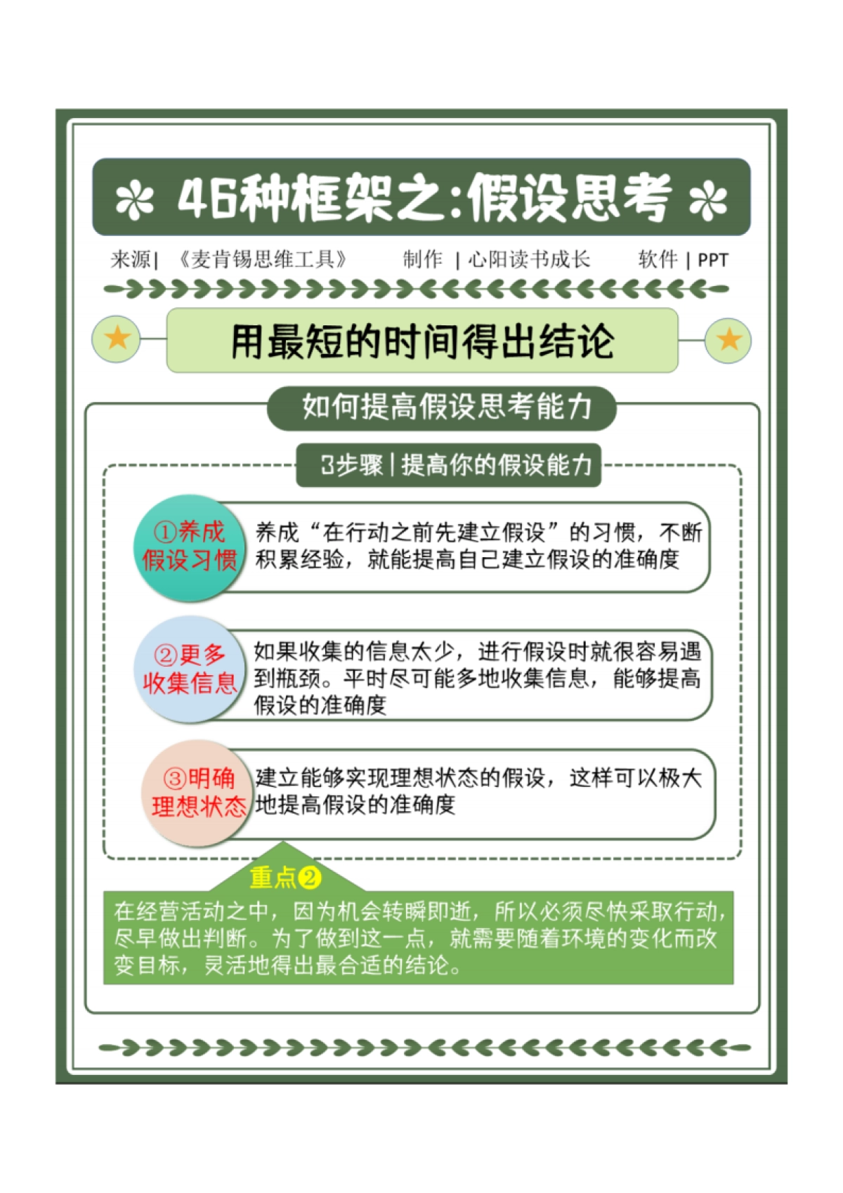 C4 6大领域、46个框架、麦肯锡精英都在用的思考模型（下）_第1页