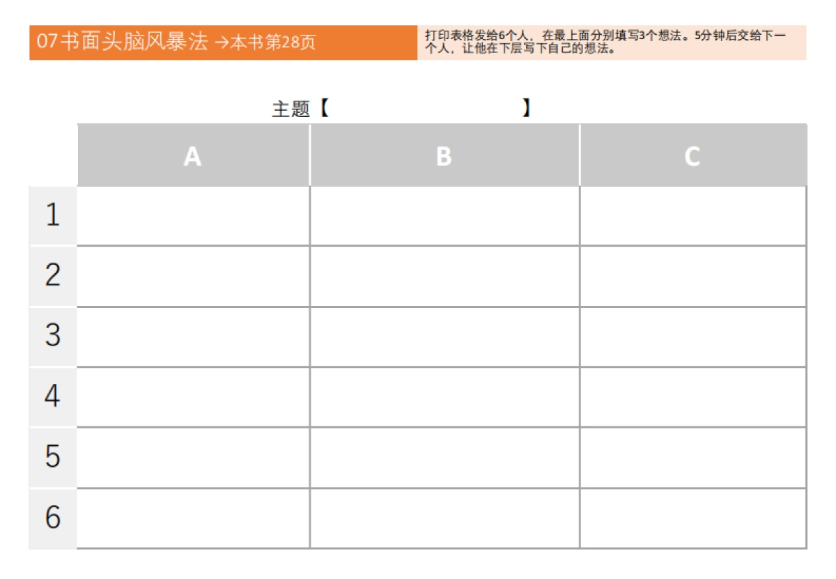 麦肯锡思考46种框架_第7页