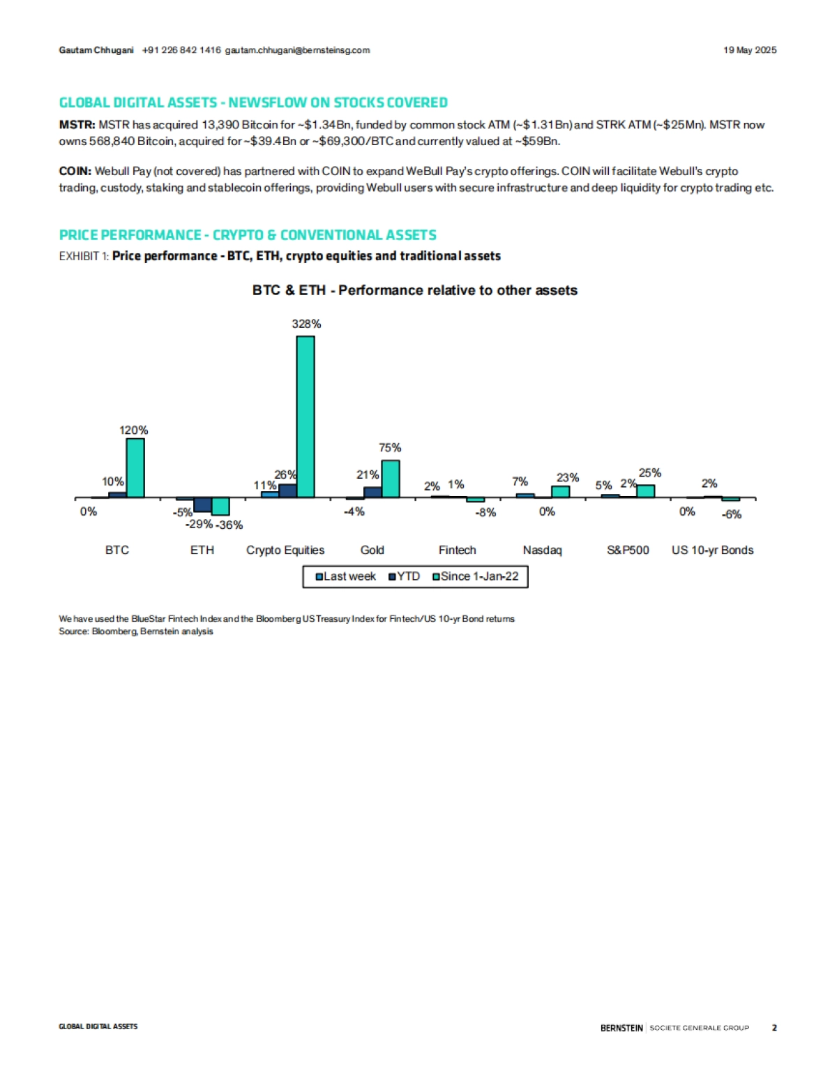 数字资产备忘录大融合_第2页