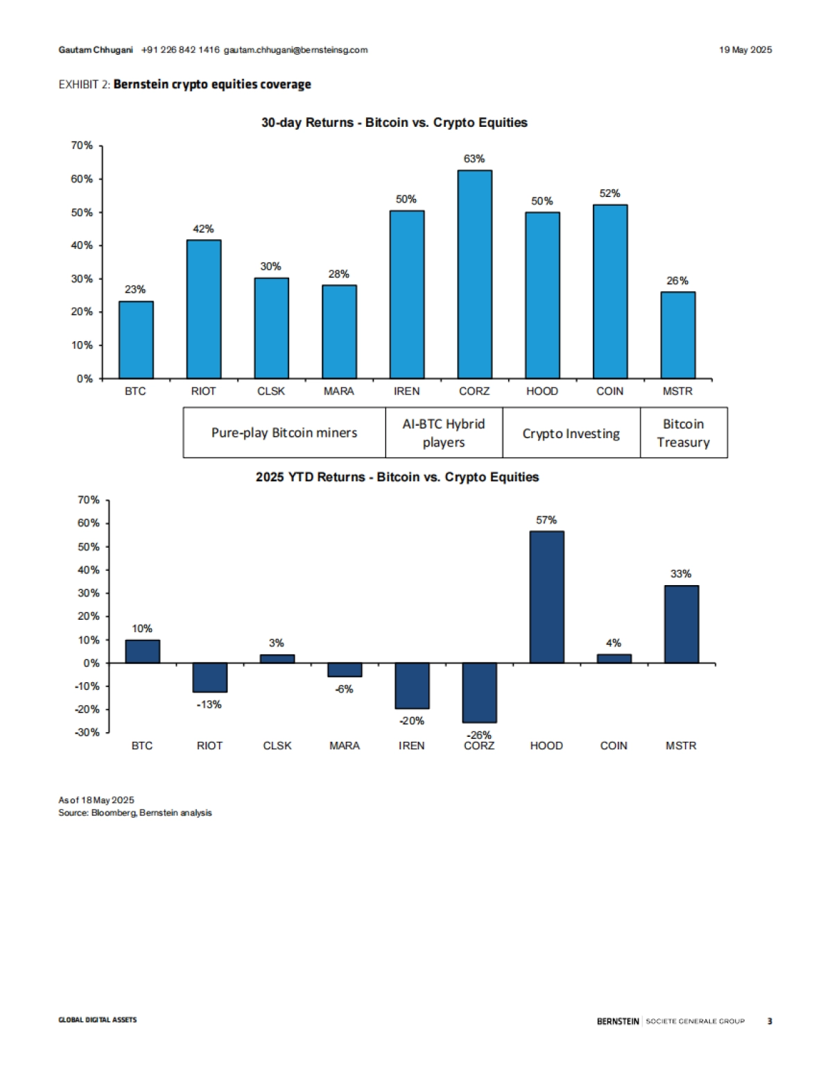 数字资产备忘录大融合_第3页