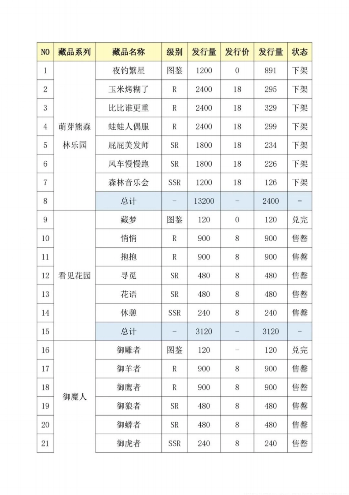 掌智科技数字资产项目发展白皮书 2025_第10页