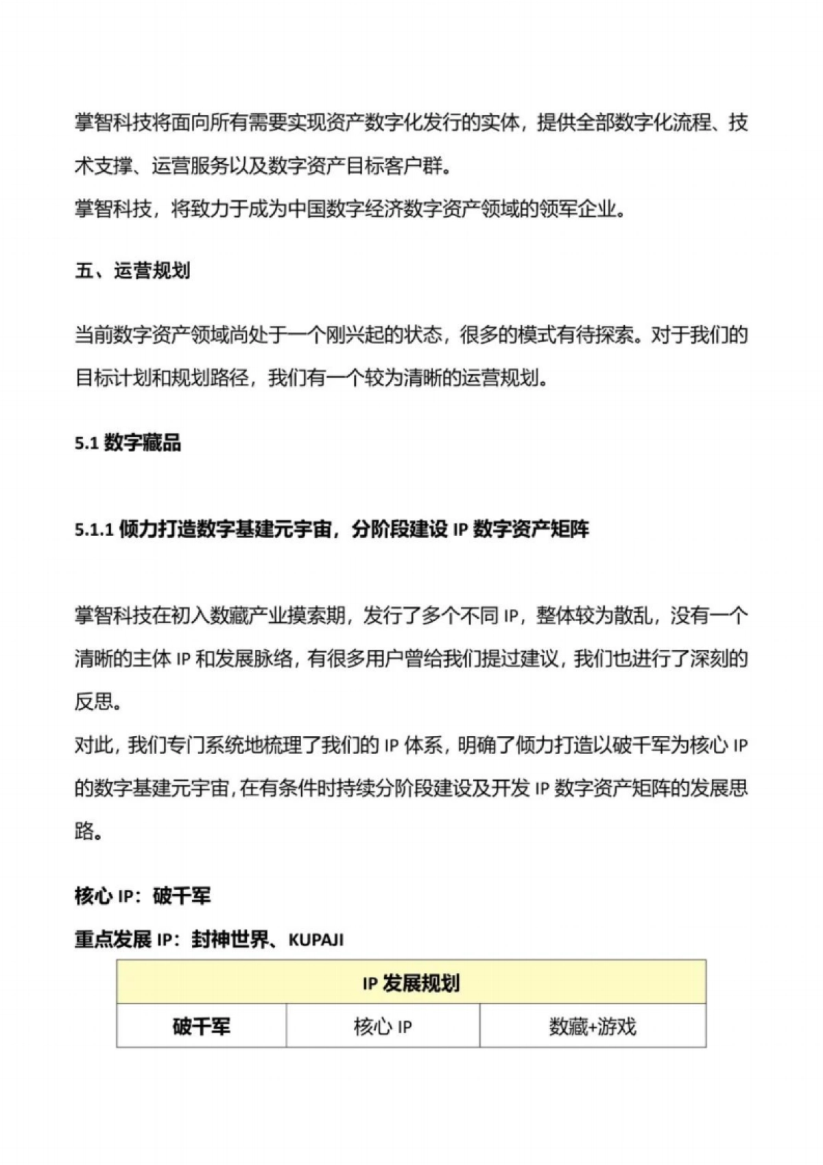 掌智科技数字资产项目发展白皮书 2025_第7页