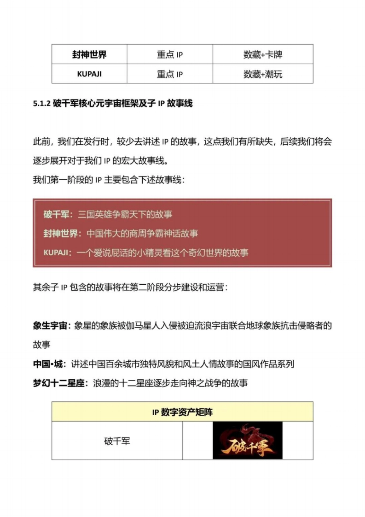 掌智科技数字资产项目发展白皮书 2025_第8页