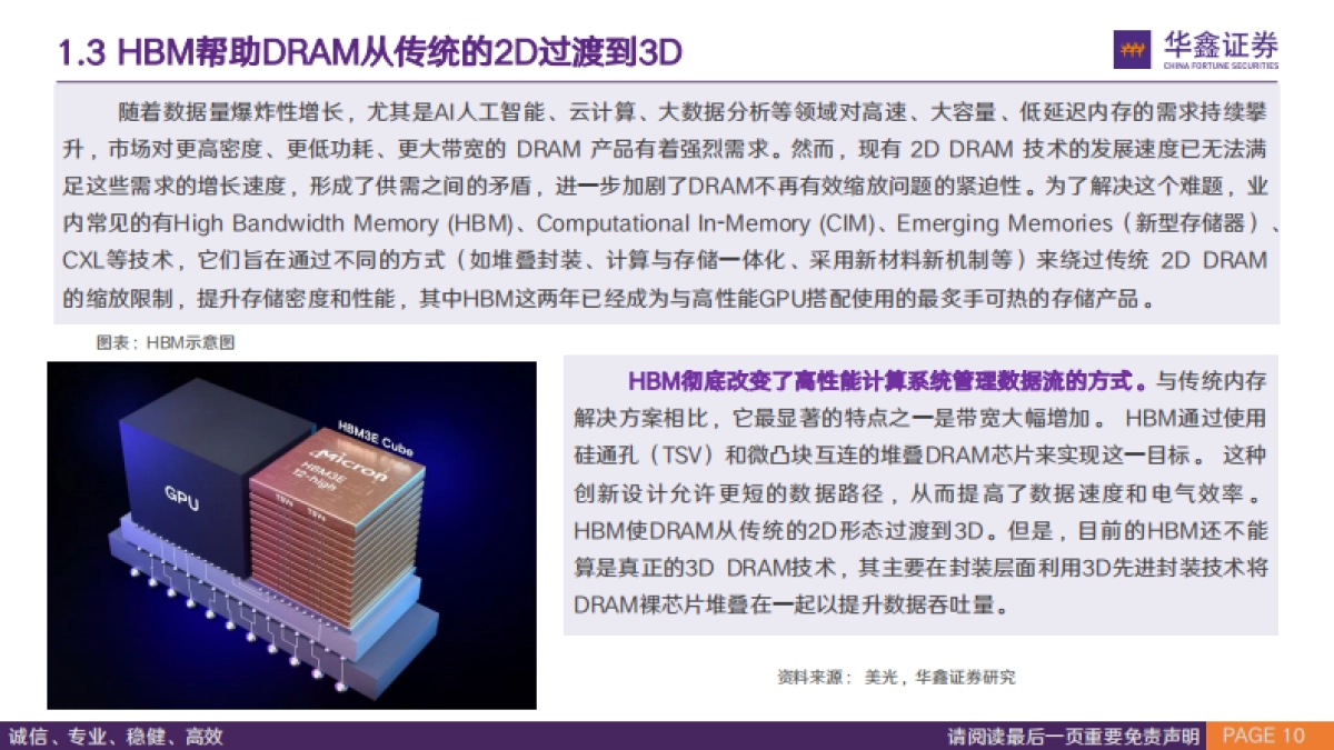 3D DRAM行业专题报告:3D DRAM时代或将到来,国产DRAM有望迎来变革契机_第10页