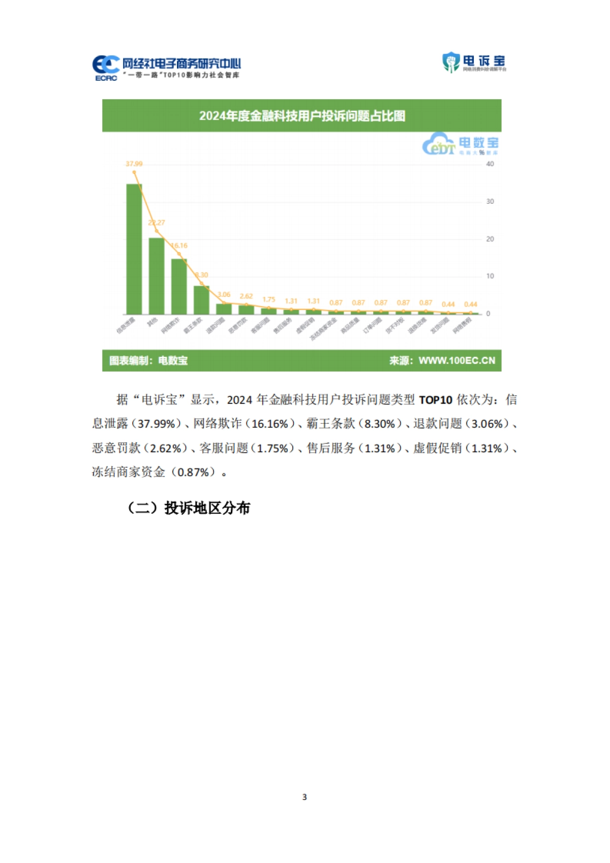 2024年度中国金融科技投诉数据与典型案例报告_第5页